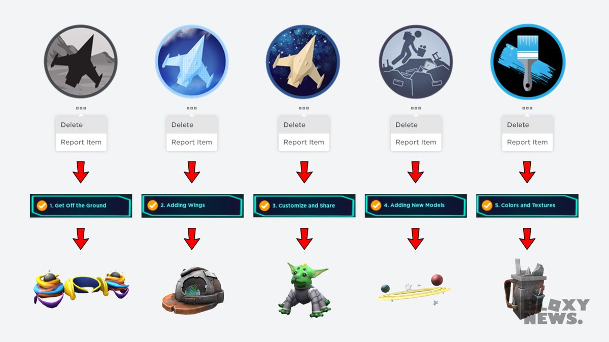 Bloxy News on X: If you delete the first 5 badges from the