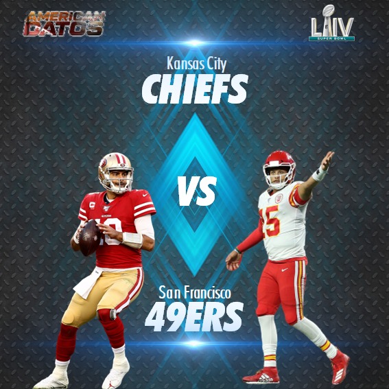AmericanDatos's tweet image. Mañana la gran final de la #NFL el #Superbowl gran encuentro entre San Francisco 49ers vs Kansa city 🏈🔥
.
¿Cual es tu favorito? 😉 y les tenemos un dato : la casa de apuestas betsala.com esta obsequiando freebet de USD10 si apuestas USD5 😳👏 aprovechen