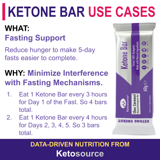 ketosourceUK's tweet photo. Use Cases: Here are some takeaways on how to use the Ketosource Ketone Bars
#ketosource #ketosourcecommunity #ketodiet #ketofam #purec8 #ketouk #ketolondon #mctpowder #mct #ketonebars #purec8mctoil #ketoproductfacts #fasting #insightsfasting #fastingmimickingdiet #fastingsupport https://t.co/jEESG3bND0