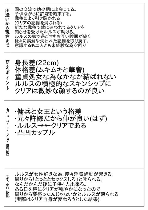 Cp沼へようこそのtwitterイラスト検索結果 古い順