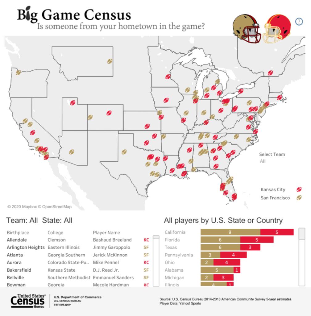 Big Game Census: Interactive data visualization of players, hometowns, and states.