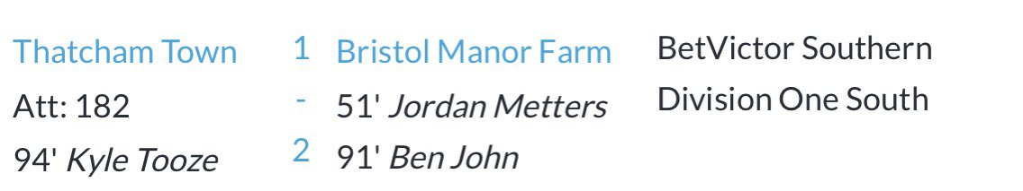 Bristol Manor Farm tweet media