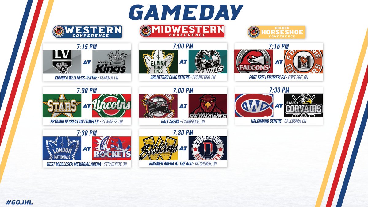 GOHLHockey's tweet photo. 8 games today!
#LASvsKOM
#STTvsSMY
#LDNvsSRY
#ELMvsBFD
#BRMvsCAM
#WATvsKIT
#SCFvsFEM
#WELvsCAL https://t.co/xIZ4nCoauo