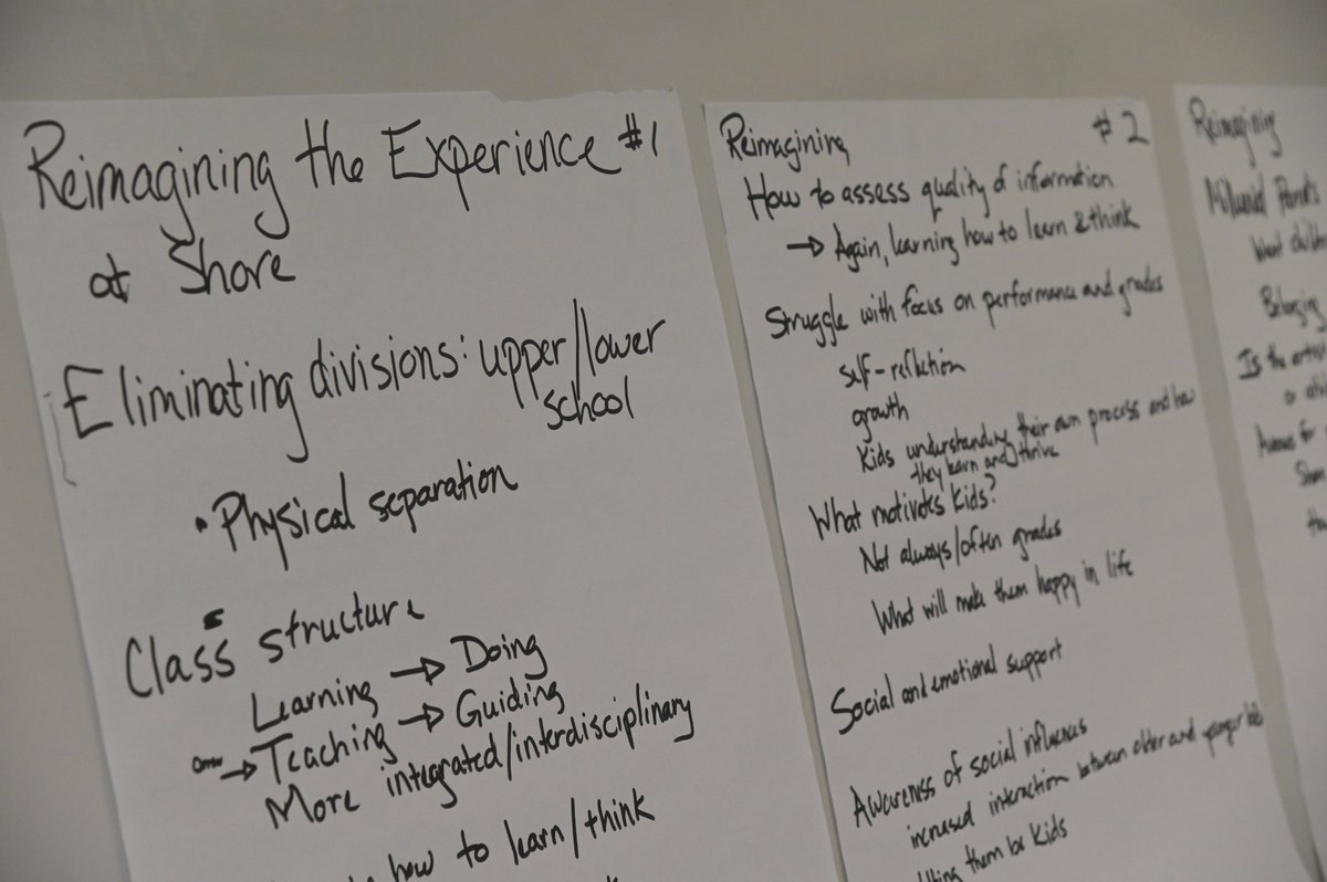 Shore Country Day School tweet media