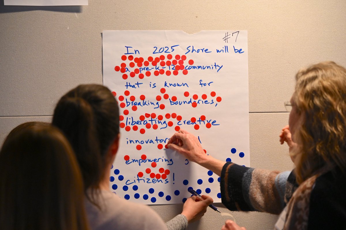 Shore Country Day School tweet media