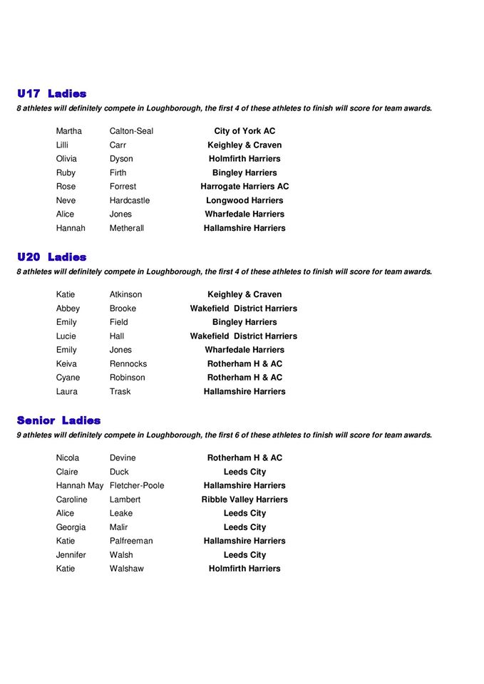 WoodentopsFR's tweet photo. Congratulations to all runners selected to compete in the famous blue &amp; white Yorkshire vests for the Yorkshire Cross Country Teams at the UK CAU Inter-county XC Championships on Sat 7th March https://t.co/LaLVUDNHzW