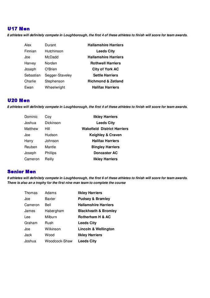 WoodentopsFR's tweet photo. Congratulations to all runners selected to compete in the famous blue &amp; white Yorkshire vests for the Yorkshire Cross Country Teams at the UK CAU Inter-county XC Championships on Sat 7th March https://t.co/LaLVUDNHzW