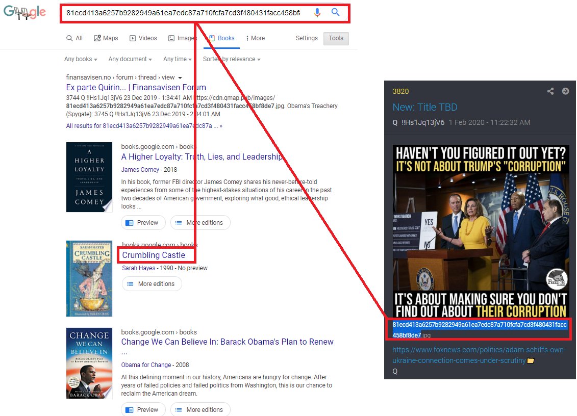 HYVEE7's tweet photo. Based off Q3820 - 
Put the image link into GoogleBooks
>Crumbling Castle

#CastleClean
#QAnon https://t.co/8hSzh5TC1q