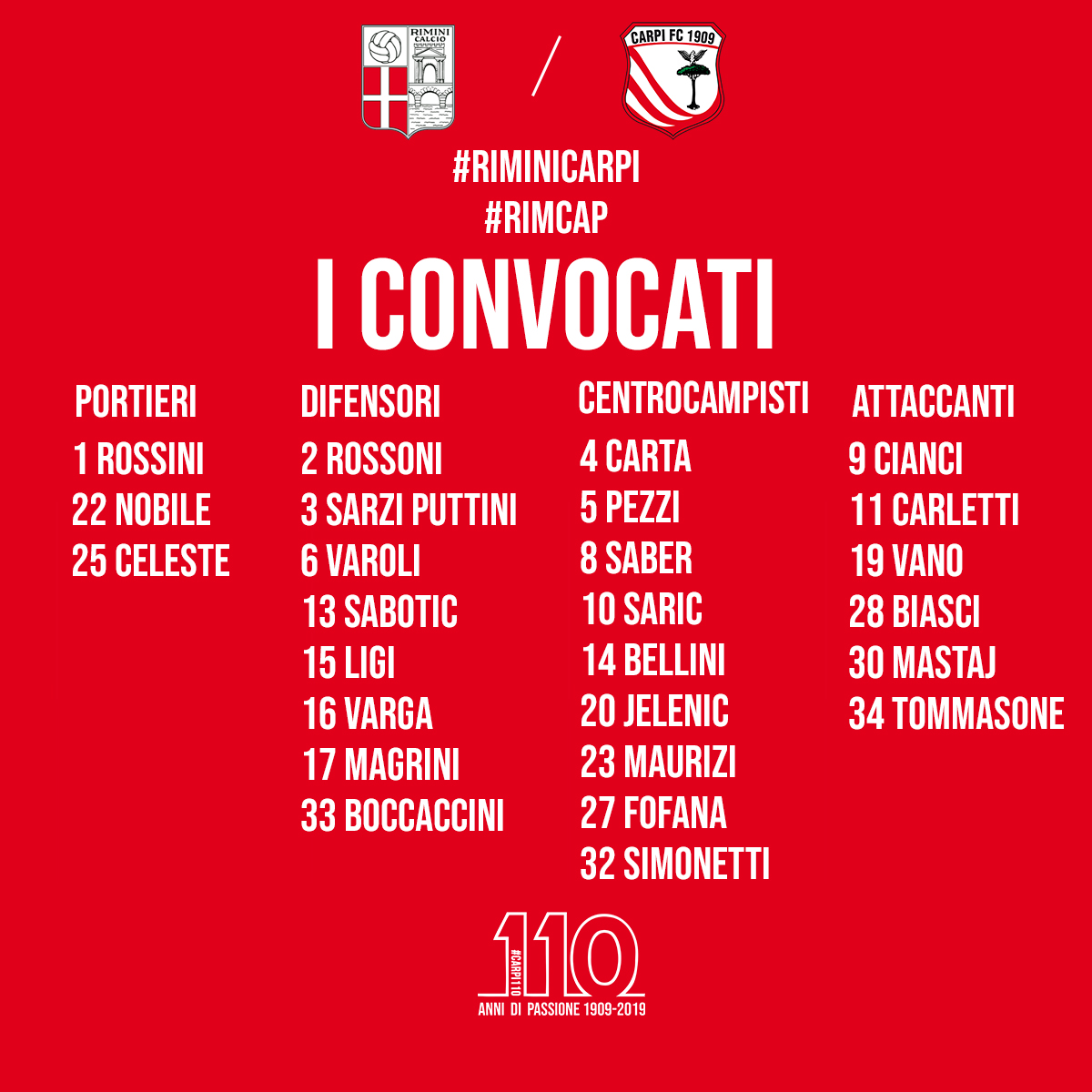 ac_carpi's tweet photo. 📋 sono 26 i convocati per #RiminiCarpi di domani. Prima chiamata per Magrini, ancora out Pellegrini, Lomolino e Mantini
#FORZACARPI
#FIERIDEINOSTRICOLORI 🇦🇹
#RimCap https://t.co/vwMklxKgOH