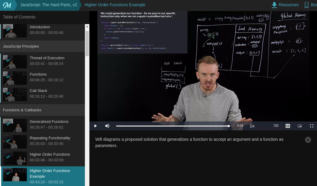 Prateek_Codes's tweet image. Feb 1: R2 Day 81 of #100DaysOfCode
Day 77 of #365daysofcode
☑️ Javascript principals
☑️ Function and callbacks
I really love😍 the way how @willsentance explains "How JS works ?".
JavaScript: The Hard Parts, v2 on @FrontendMasters.
#365CodingPhase #365CodingPhaseChallenge