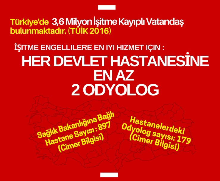 hidt2014's tweet photo. *#IstanbulOdyologlarDernegi*
*#MalatyaOdyologlarDernegi*
*#KonyaOdyologlarDernegi*
*#OzelEgitimDernekleriFederasyonu*
*#IsitmeEngellilerDernegi*
*#IsitmeEngellilerVeAileleriDernegi*
*#CocukEgitimDernegi* https://t.co/YuBEOAg3ue