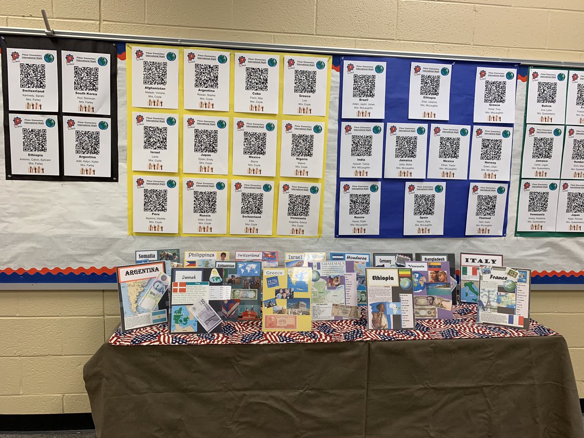 pitnerbookworm's tweet photo. January was a BUSY month!  Informational writing of human body with 3rd, discovering what the educational system is like in other countries with 5th, and beginning our U.S. state reports in 4th has kept us all super busy. https://t.co/z5v4spGhJh