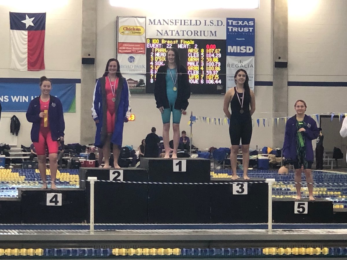 MidlothianSwim's tweet image. MHS Junior Alyssa Steinfeldt is STATE BOUND!! 2nd Place in the
100 Breaststroke!!