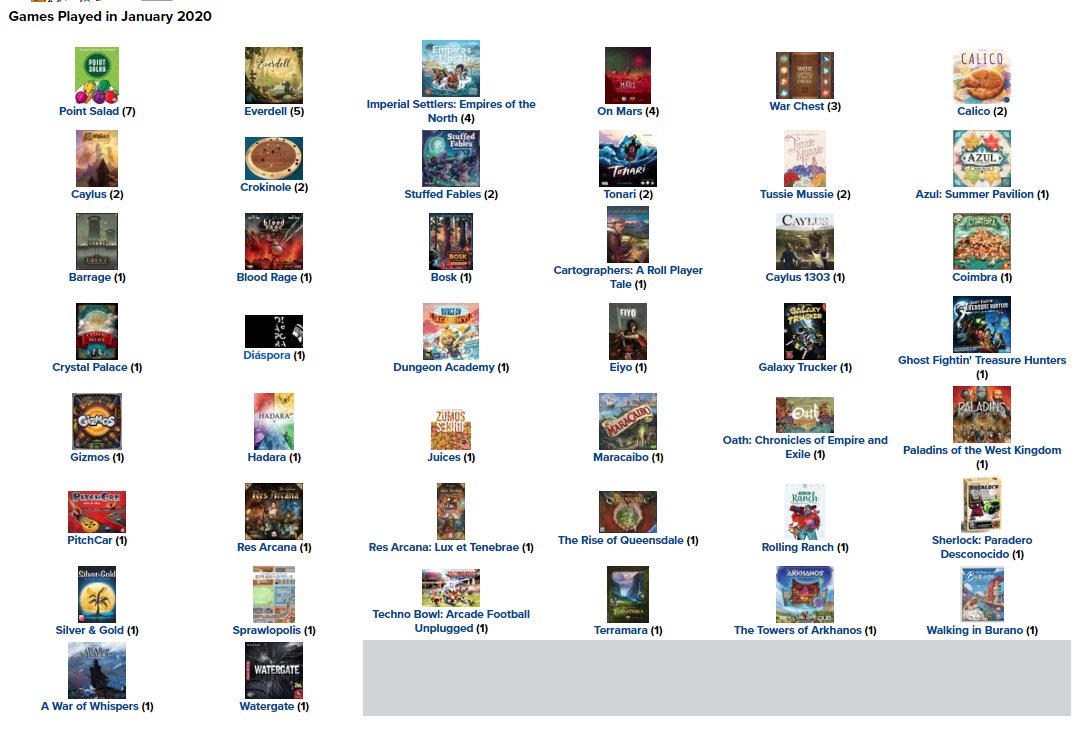Los mas jugados de Enero 2020 Mishi Geek Juegos del Mes