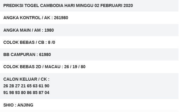 99jitu1's tweet photo. Prediksi Cambodia 02-02-2020
Sumber terlengkap di : https://t.co/EO3jXDSgZ3

#99jitu #BocoranTogelCambodia #paitocm #PaitoCambodia #PrediksiAngkaJituCambodia #PrediksiJituCambodia #togelCambodia #PrediksiTogelCambodia #rumusmimpicambodia #RumusTogelCambodia #SyairTogelCambodia https://t.co/mDDRE67cba
