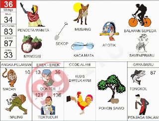 JtEllen's tweet photo. Prediksi Cambodia 02-02-2020
Sumber terlengkap di : https://t.co/W4PEUbmmn6

#99jitu #BocoranTogelCambodia #paitocm #PaitoCambodia #PrediksiAngkaJituCambodia #PrediksiJituCambodia #togelCambodia #PrediksiTogelCambodia #rumusmimpicambodia #RumusTogelCambodia #SyairTogelCambodia https://t.co/l7RgkMjrmY
