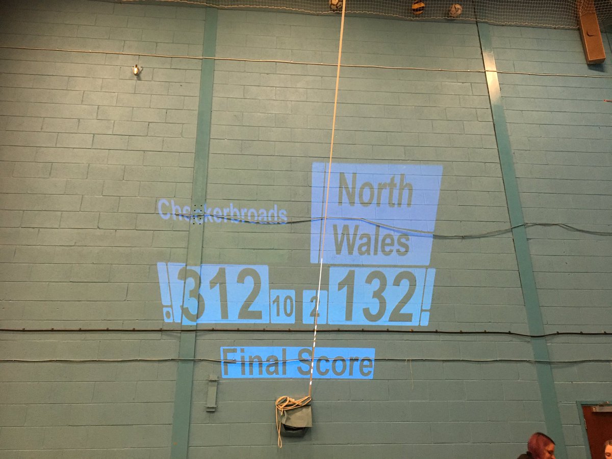 CheckerBroads - Manchester Roller Derby tweet media