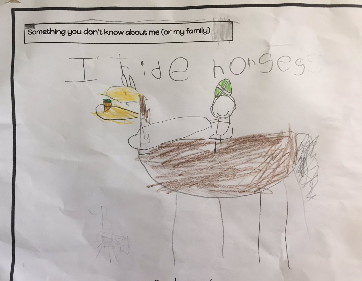 Julie McManus (@rejulinating) on Twitter photo More <a href="/SD63KELSET/">KELSET Elementary</a> <a href="/abclifeliteracy/">abclifeliteracy</a> homework. Thanks to all the families who returned responses. Staff and students have❤️ed the hallway gallery of uniqueness. More <a href="/SD63KELSET/">KELSET Elementary</a> <a href="/abclifeliteracy/">abclifeliteracy</a> homework. Thanks to all the families who returned responses. Staff and students have❤️ed the hallway gallery of uniqueness.