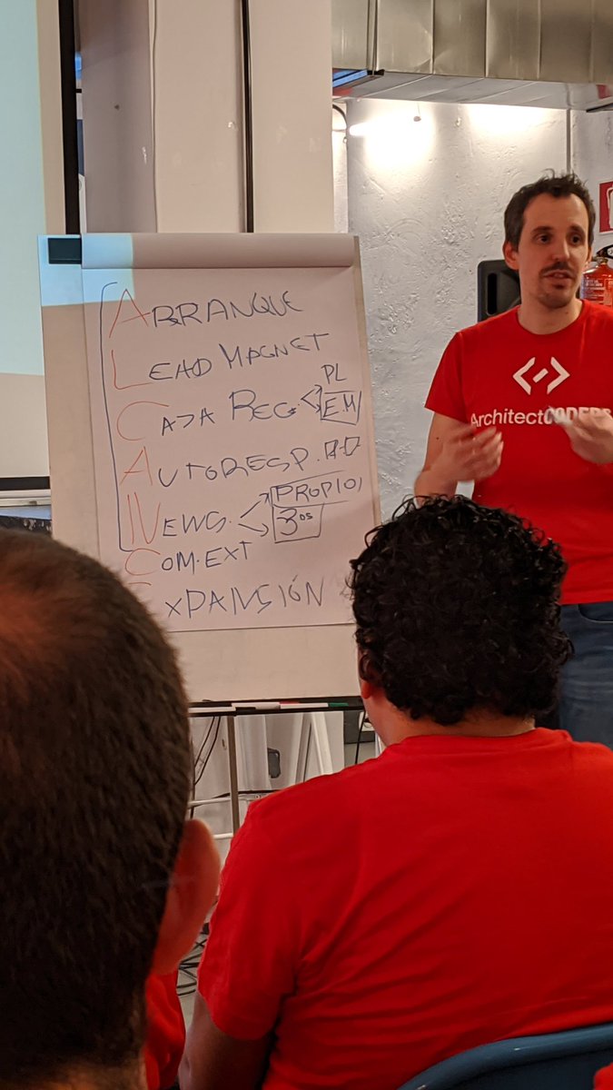 clau_cookie's tweet image. Super happy to have attended the #ArchitectCoders event today, get to know some classmates and learn lots of things! #madrid @lime_cl