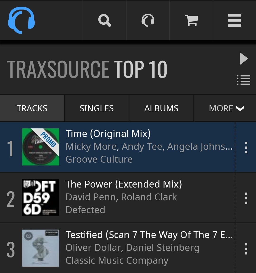 <a href="/DjMickyMore/">Micky More</a> &amp; <a href="/DjAndyTee/">Andy Tee</a> "Time" featuring <a href="/AngelaJohnson_1/">Angela Johnson Music</a> is the N1🥇 spot on <a href="/traxsource/">Traxsource</a>! Thanks for the love and support! 🙏

👉 bit.ly/36NSTB5