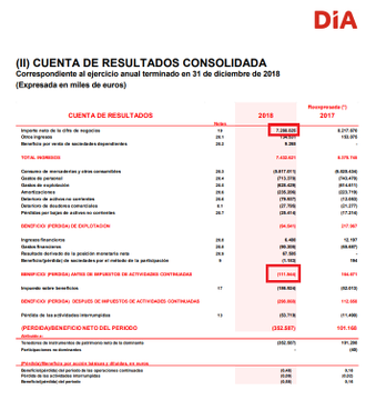 Ver imagen en Twitter