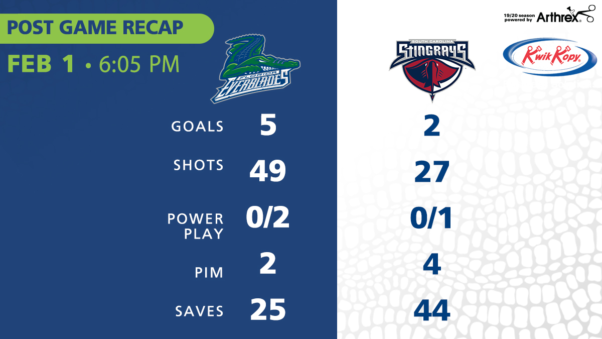 FL_Everblades's tweet photo. Thats a big win for the #Blades
Here is your Kwik Kopy Quick Report
#GoBlades | #FLAvsSC https://t.co/iednHjTkoZ