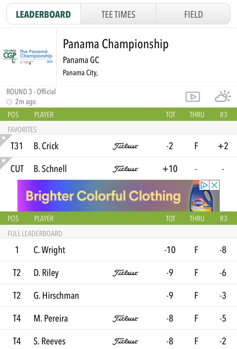 Backed up a little, but <a href="/bcrick22/">Brandon Crick</a> still T31 at -2 heading into the final round after a 72 (+2). #nebgolf