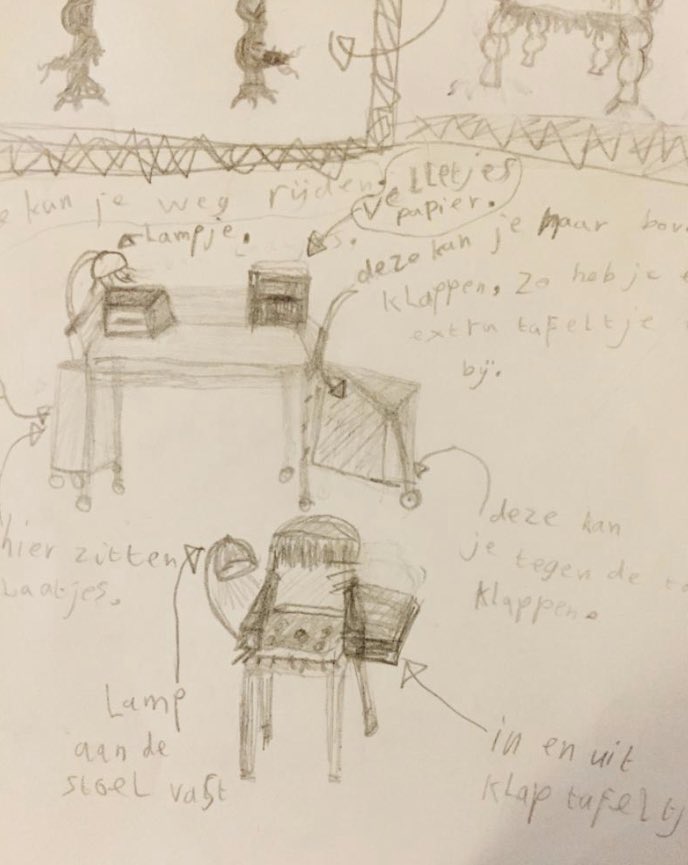 XploreAgora's tweet photo. Fijn om te horen dat zélfs een open avond al inspireert! Wij kregen dit mailtje: 
"Wat een leuke open avond hadden wij gister! Onze dochter en wijzelf zijn heel enthousiast over deze nieuwe ‘school’! Vanochtend kwam ze met een tekening over hoe haar werkplek er uit gaat zien. https://t.co/EE8DnCRza6