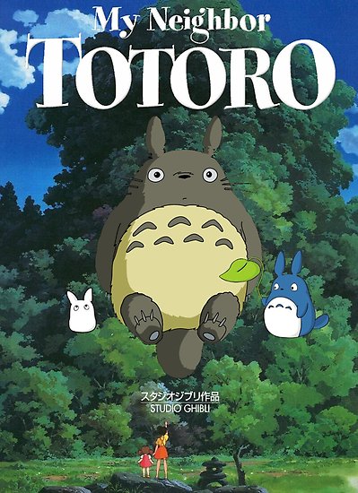  #MyNeighbourTotoro (1988) I've probably seen this movie a million times now but wow i love it everytime, such a gorgeous and stunning movie truly a masterpiece, it's just so charming and got a really special feel to it and always warms my heart. And it's just pure joy and bliss.