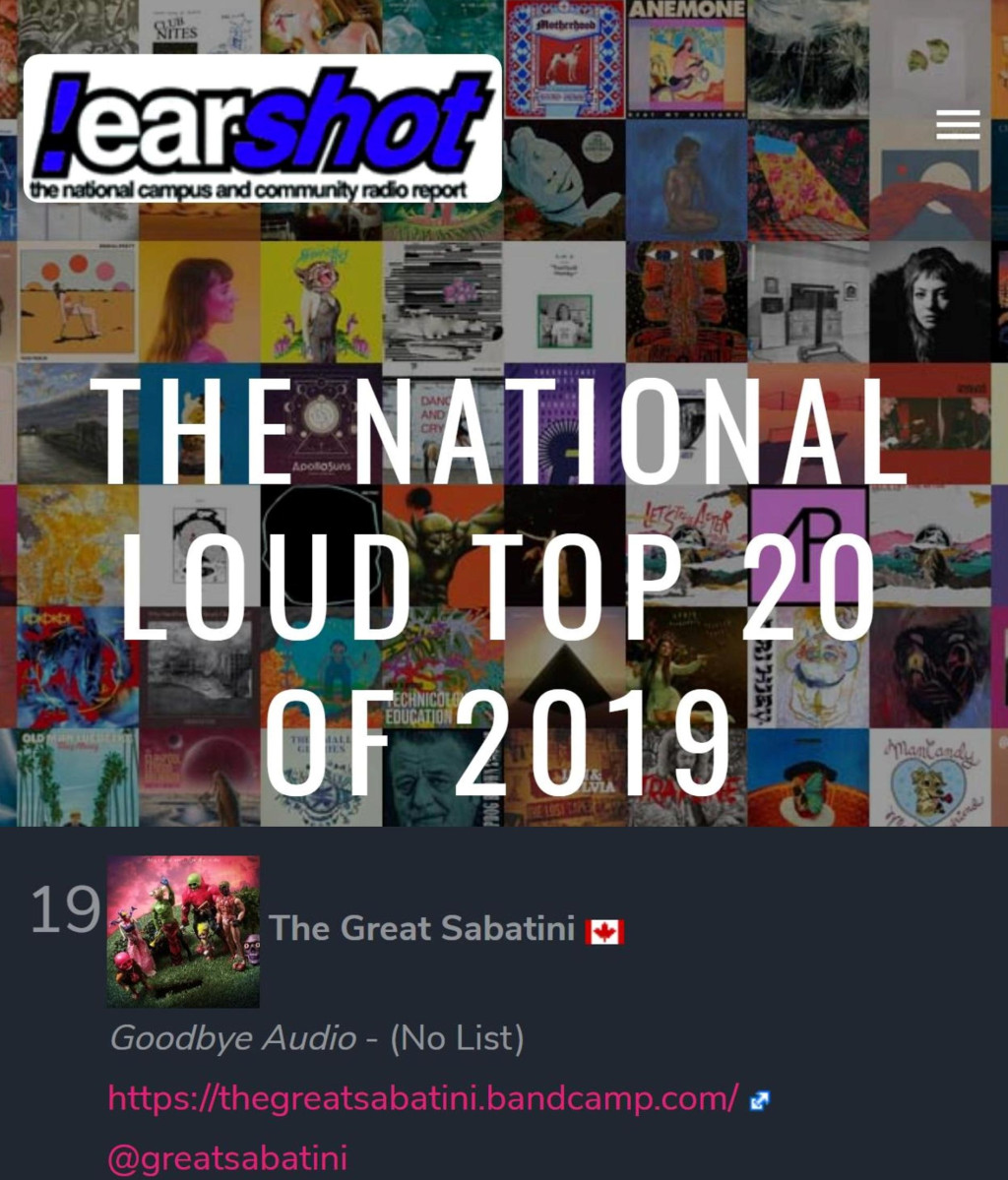 The National Loud Top 20 Radio Chart for all of 2019 is here! #16 – Chron Goblin – Grand Hand Records #19 – The Great Sabatini- NO LIST RECORDS, Ancient Temple Recordings, NO WHY RECORDS, Pink Lemonade Records ashermediarelations.com/2020/02/01/the…