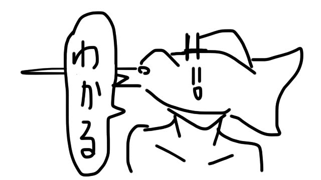 学生時代の何故描いたのか良くわからない落書き 