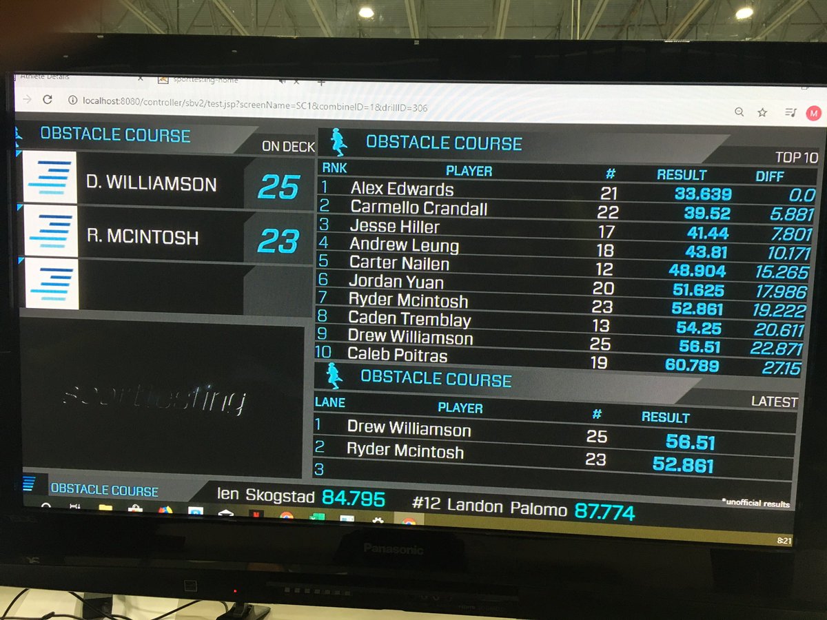 RINK Hockey Academy Kelowna tweet media