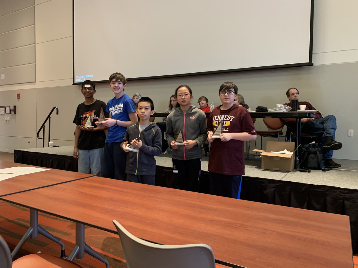 LYoung_Minds's tweet photo. @KJHSEagles @Naperville203 Kennedy MATHCOUNTS Team takes first place as well as four of the top five spots for the individual rounds in the Chapter Competition today!  Five of our ten competitors head to state on March 7th. Way to go Eagles!! https://t.co/5kixXiBqNh