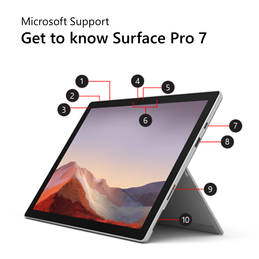 Image of Surface pro 7 calling out specific features. 