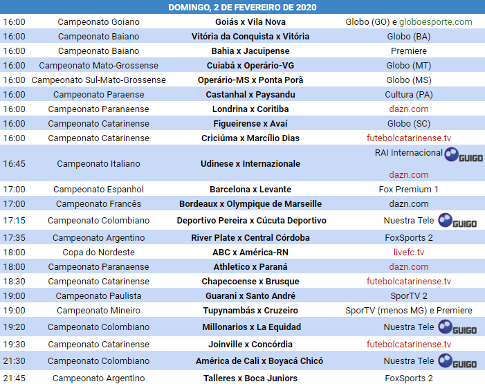 Futebol Na Tv A Programacao Do Futebol Nesse Domingo Assista A Tottenham X Manchester City Na Espn Atraves Da Tvguigo Teste Gratuitamente Por 7 Dias T Co Bogmk7hpgl T Co Xpyussryyt