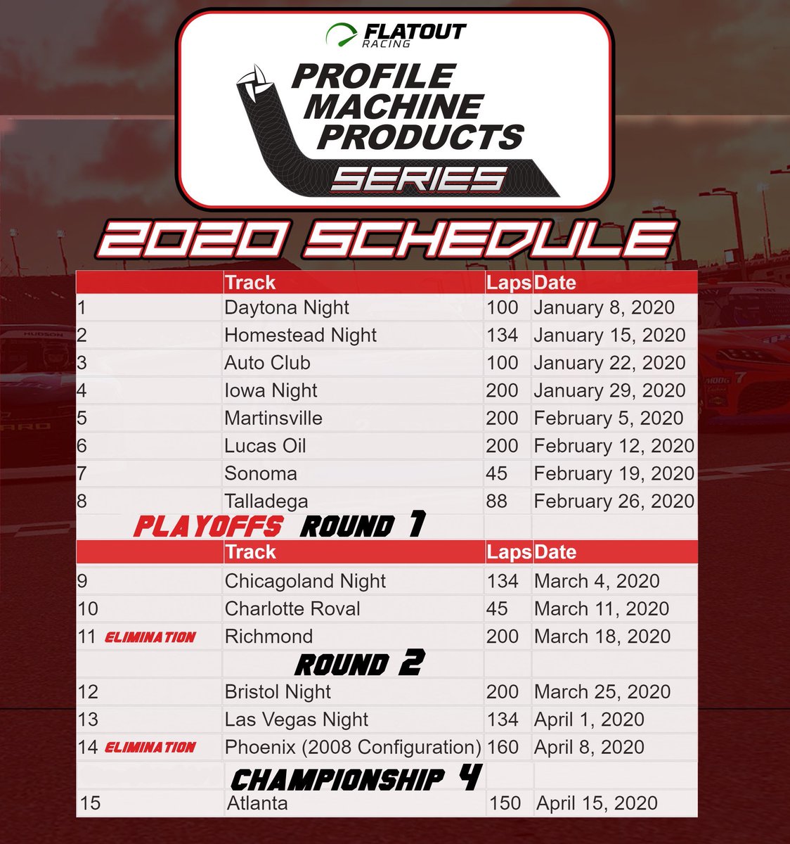 FlatoutiRacing's tweet photo. We are currently recruiting. Looking for clean, competitive drivers. We average around 20 cars a week. Great group of guys with great attitudes! Come join us for some racing! 🏁

Wednesday night: 
Practice: 8:30est-9:00est  
Qualifying: 9:00est-9:05est 
Race: 9:05est https://t.co/fXPBgFWbqb