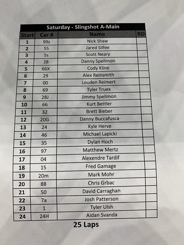 SpeedwayEnt's tweet image. Ready 

#GoTime
#GamblersClassic