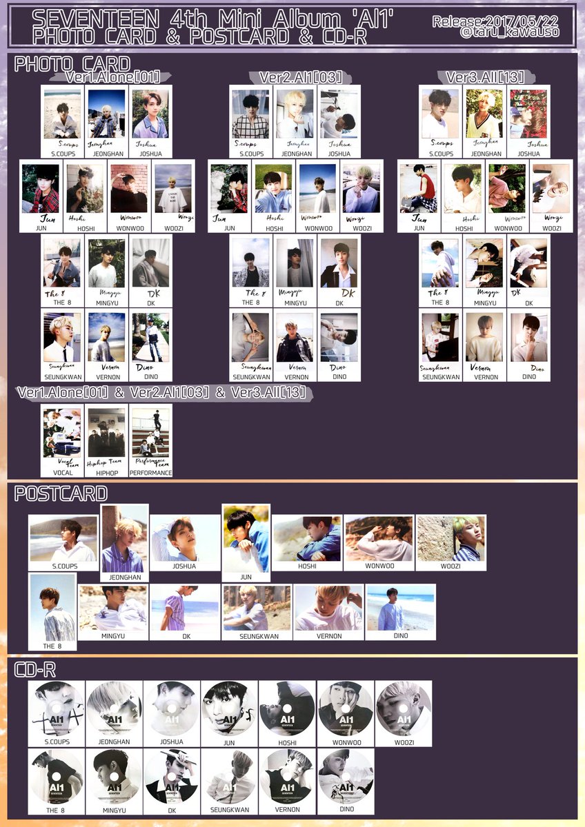 Seventeen - Al1 Photocard, Postcard & CD-R List Cr. taru_kawauso