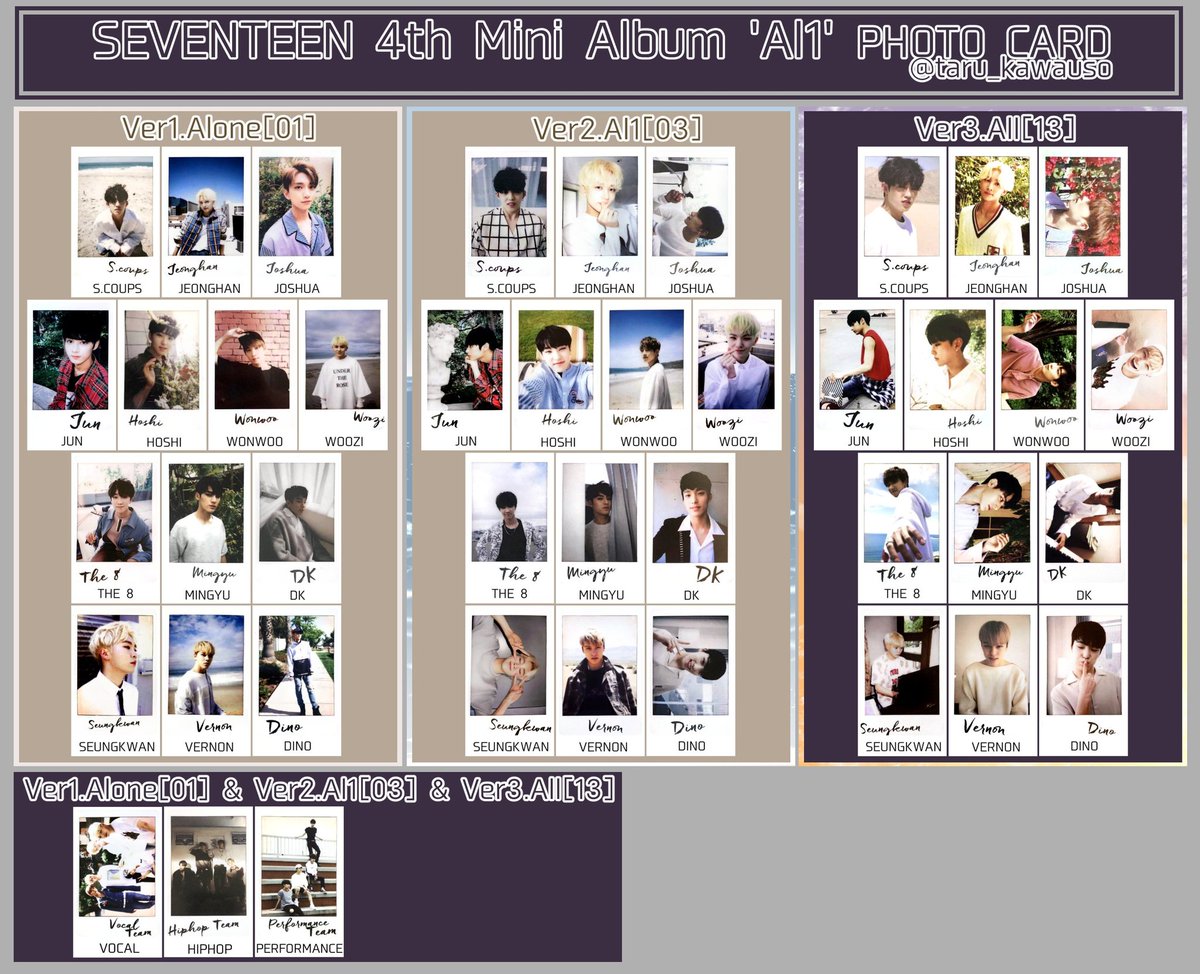 Seventeen - Al1 Photocard, Postcard & CD-R List Cr. taru_kawauso