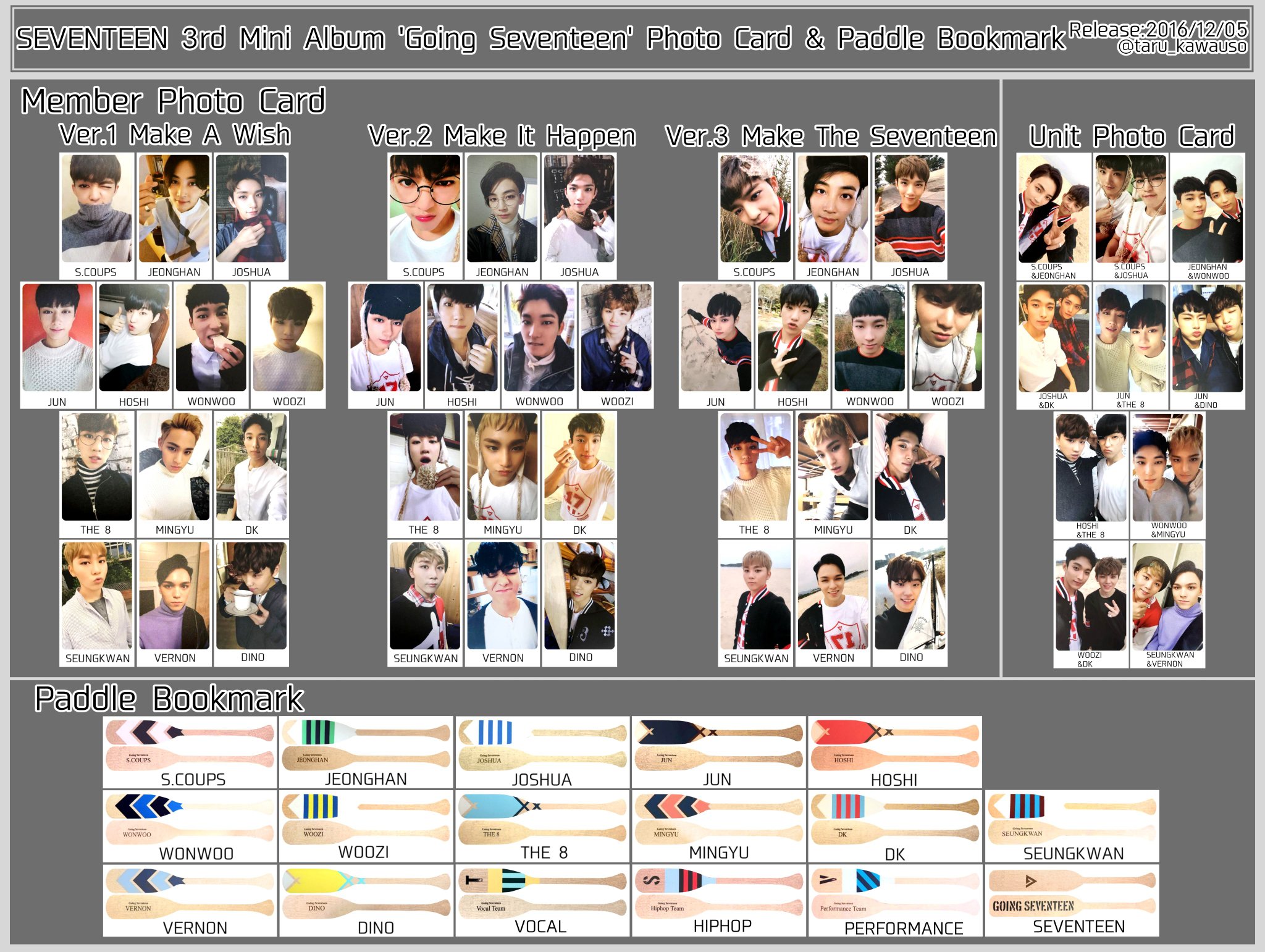 SEVENTEEN Collection on X: 