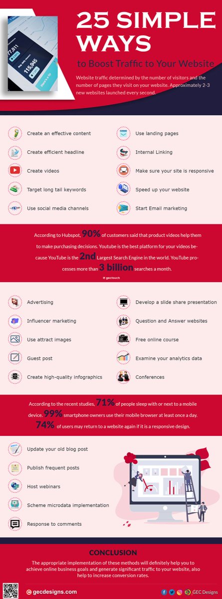 DMarketingU's tweet photo. 25 Simple Ways to Boost Traffic to your Website -- Article &amp; infographic at  https://t.co/JtRImeDlhH

#DigitalMarketing #contentmarketing #marketing #socialmedia https://t.co/k92Uq0nAO0