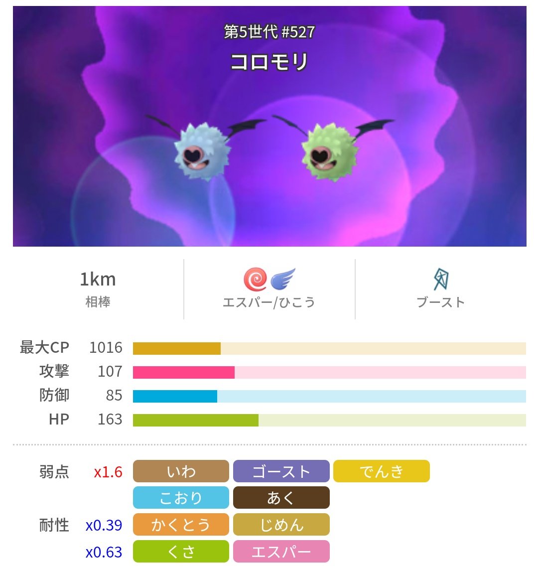 ポケモンgo攻略 みんポケ コロモリ実装 本日からコロモリが大発見で登場 ボーナスで捕獲時のアメが13個 パイル使用で26個 になっています 色違いは未実装 捕獲時cp 401 435 年2月の大発見とタスク T Co 8vsi6r1vs7 ポケモンgo ポケモンgo攻略 みんポケ コロモリ実装 本日からコロモリが大発見で登場 ボーナスで捕獲時のアメが13個 パイル使用で26個 になっています 色違いは未実装 捕獲時cp 401 435 年2月の大発見とタスク T Co 8vsi6r1vs7 ポケモンgo