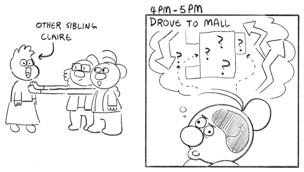 Hourlies 4-7 