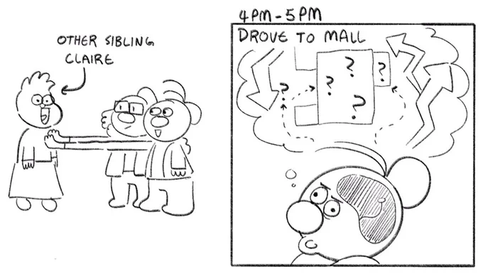 Hourlies 4-7 