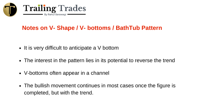 Rahul_Saraoge's tweet image. 👇NOTES ON #VSHAPE / #VBOTTOM / #BATHTUB #patterns 

Please help us spread the message. Invite your friends to join our Telegram channel using this link

t.me/trailingtrades…

#trailingtrades @AnyBodyCanFly @TheEconomist @CNBCTV18News @ZeeBusiness #SundayMorning #Nifty