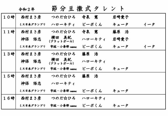 やざわや Kitty Mimmy さん の最近のツイート 3 Whotwi グラフィカルtwitter分析 やざわや Kitty Mimmy さん の最近のツイート 3 Whotwi グラフィカルtwitter分析