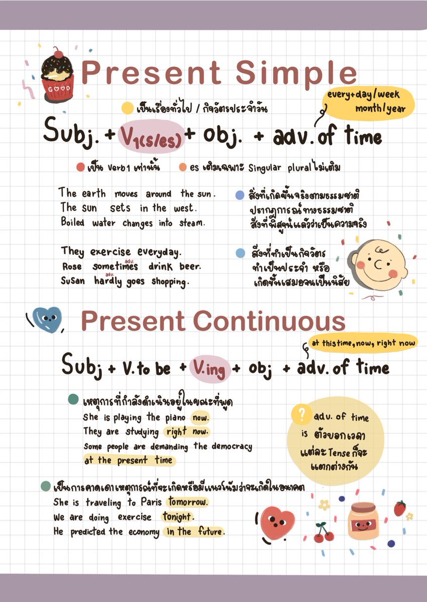 swakkakkirl's tweet photo. #onet63.  Eng ✨✨เอาไว้อ่านกันนะคะ เพิ่มใต้เมนชั่นนะคะ https://t.co/CvmKxzFkxa