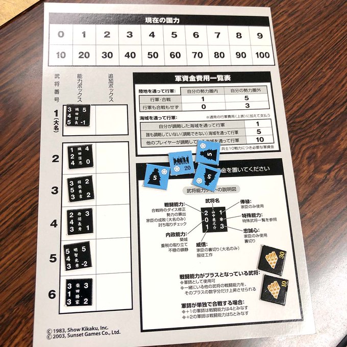 お だ のぶ ただ