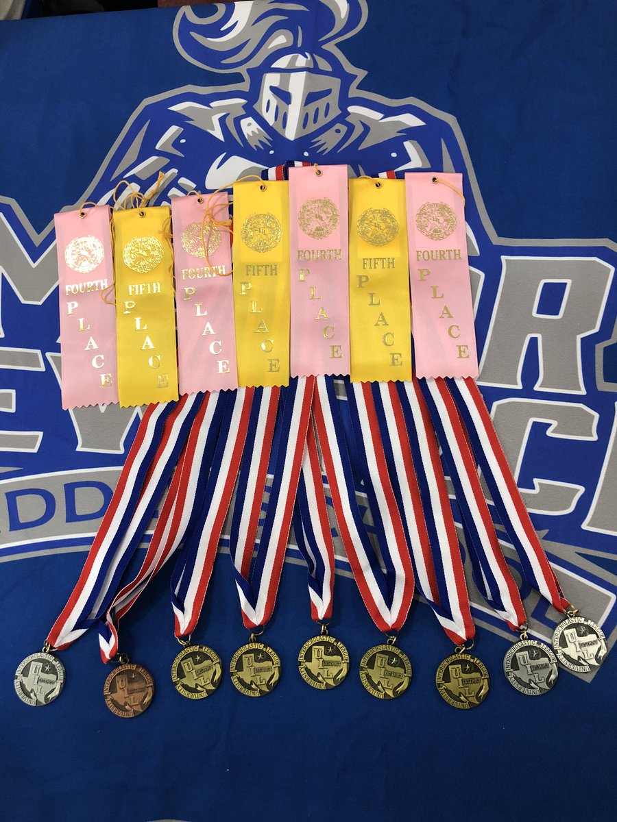 newtech_cheer's tweet photo. MNTMS academic scholars and artists made us proud at the 2020 UIL Competition today! @newtechmiddle took home multiple medals and even won 2nd (6th grade) and 3rd (7th grade) place overall! Way to go Gladiators! Thank you @ManorMiddle for hosting! 💙#manorisd #newtechfam https://t.co/hQvKHK4KDR