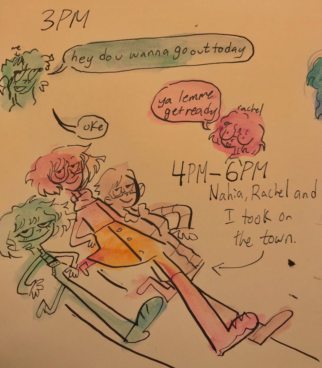 hourlie time 
